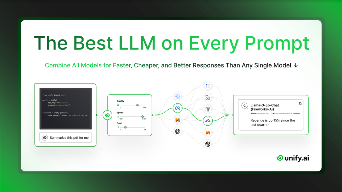 Unify Raises $8 Million to Optimize LLM Deployment