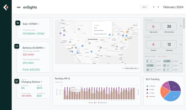 enSights Raises $10M in Series A Funding to Expand AI-Powered Clean Energy Management Platform